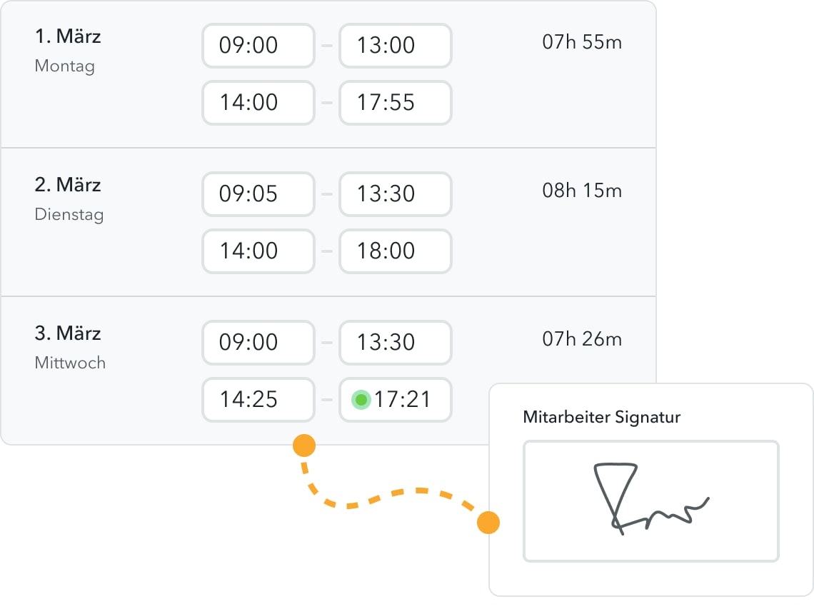 zeiterfassung-digitale-signatur